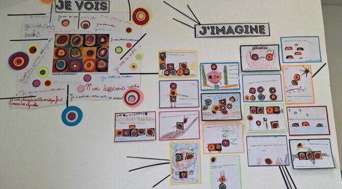 Travailler la syntaxe en cycle 2 à partir d’une œuvre d’art..